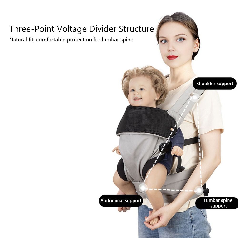 Ergonomic Baby Carrier Breatha - Ergonomic Baby Carrier Newborn To Toddler review and price