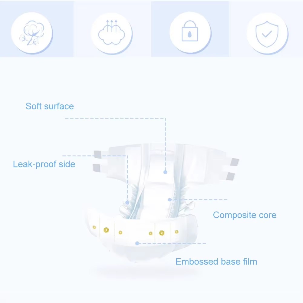 8-10Pcs/bag Adult Elderly Diap - Diapering review and price