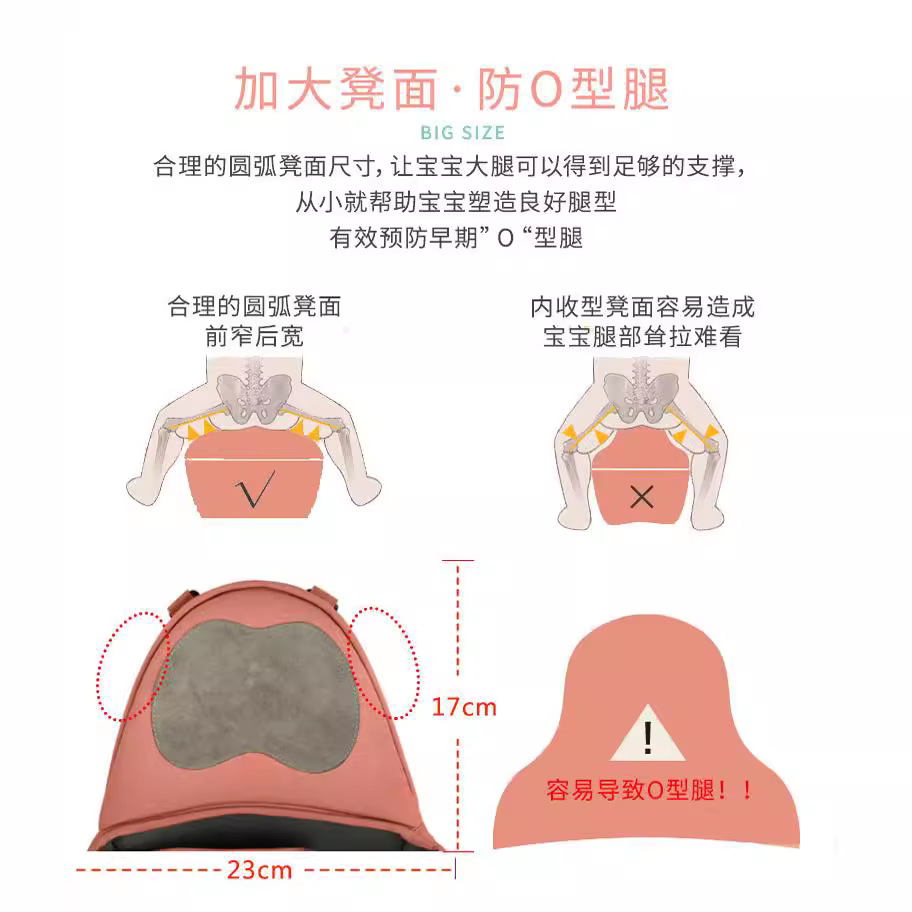 Multifunctional Ergonomic Baby - Ergonomic Baby Carrier Newborn To Toddler review and price
